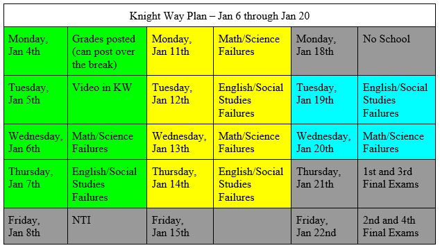Knight Way Plan